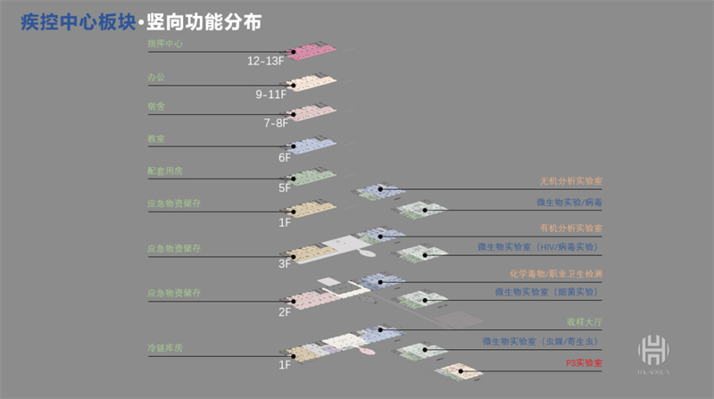 医院建筑公司