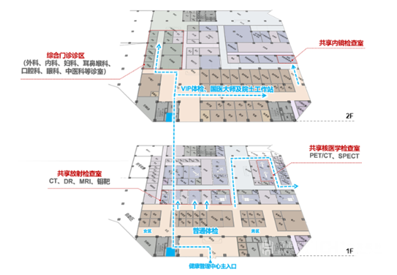 医疗工艺公司