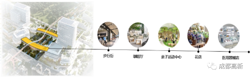 医院建筑设计公司