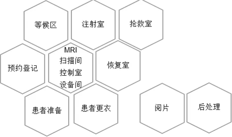 医疗工艺-3.jpg