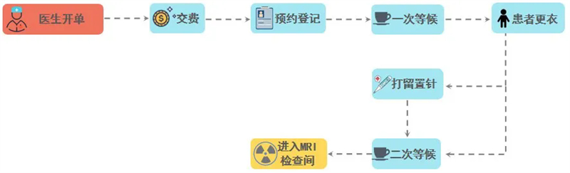 医疗工艺-4.jpg