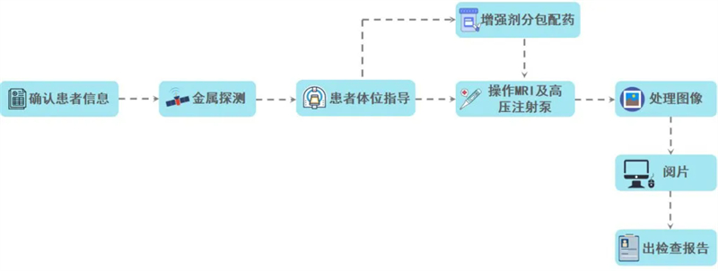 医疗工艺-5.jpg