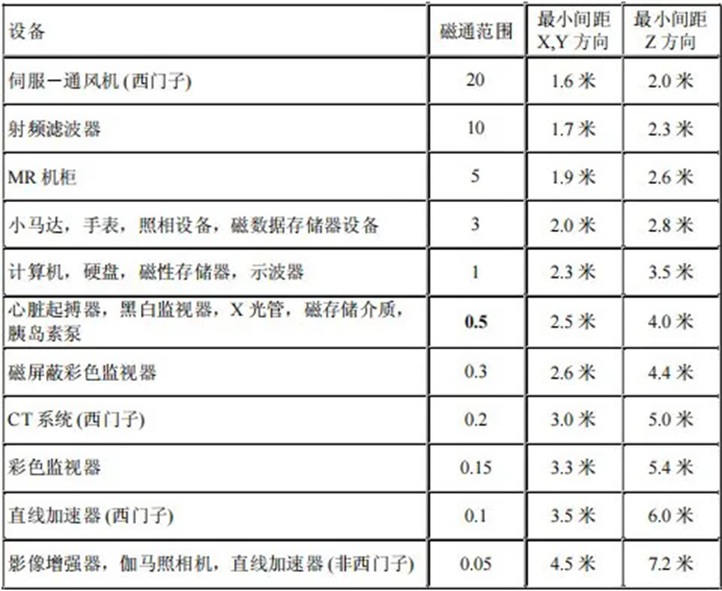 医疗工艺-6.jpg